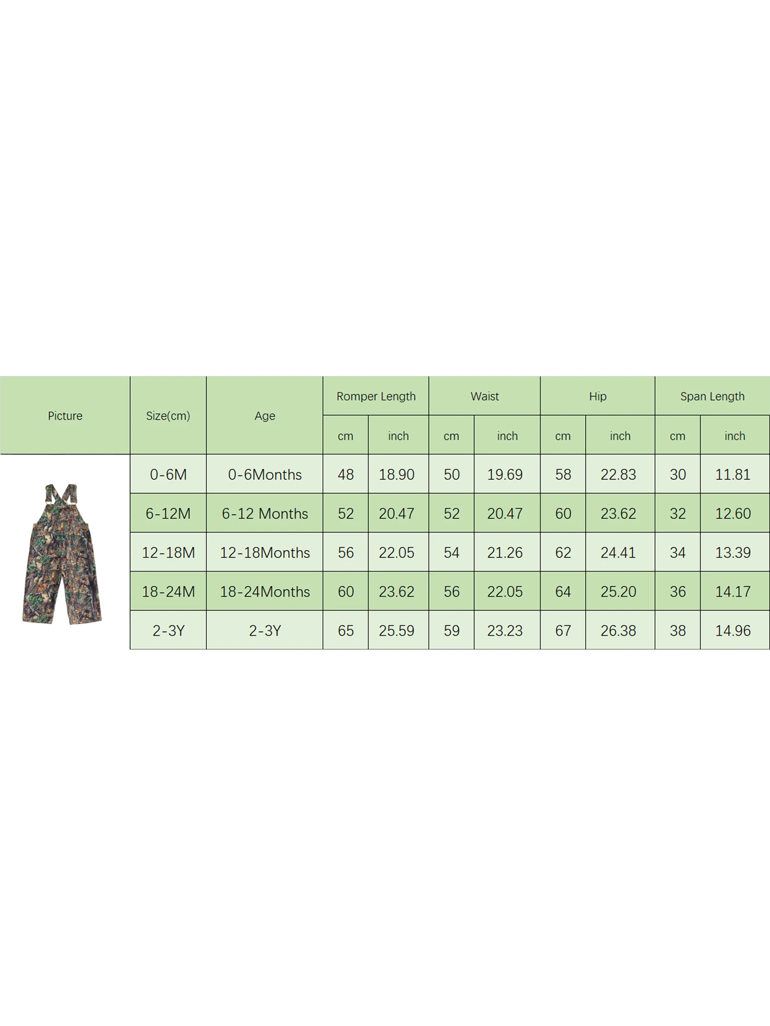 

Toddler Boys Sleeveless Camo Print Overalls Square Neck Romper Summer Jumpsuit Infant Suspender Outfit