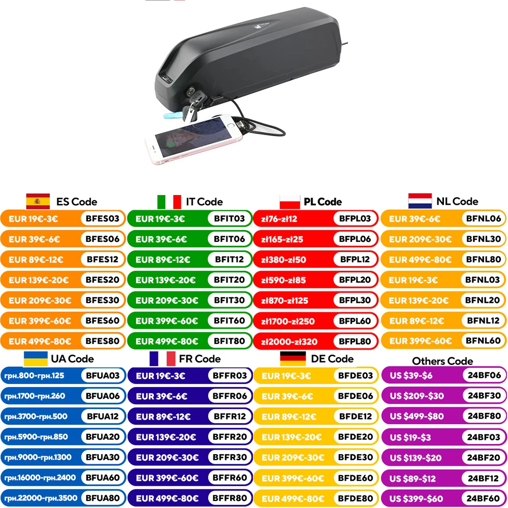 CSC Electric Bicycle Battery Lithium Cell USB for 500-1500W Ebike Kit 36V 15AH hailong for ebike