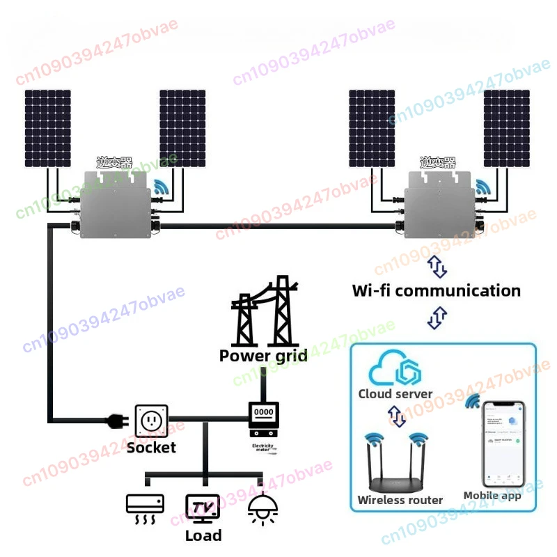 WVC-800W عاكس صغير متصل بشبكة أحادية الطور مع MPPT مدمج