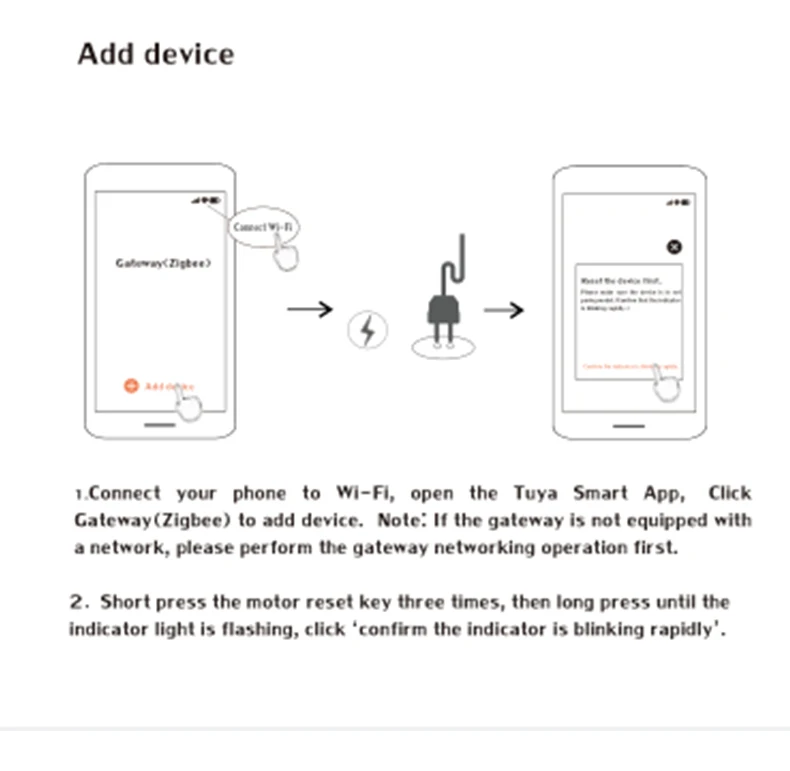 コネクテッドホーム用の電気システムトラック,カーテン,ミニエンジン,Tuya,wifi,alexa,zigbee,alexa,GoogleHomeと互換性があります