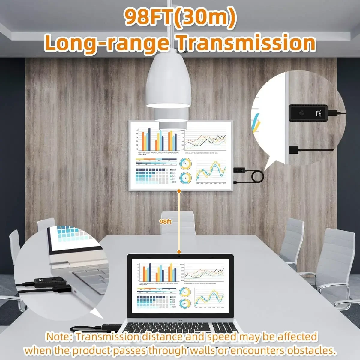 HDMI Wireless Extender  Transmitter and  Receiver  Solving Wiring Hassles in Home Entertainment and Beyond  1080P  30M