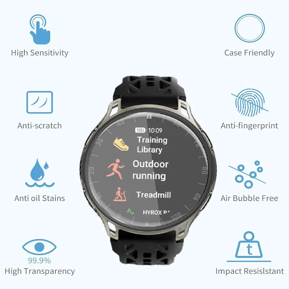 Clear Hydrogel Film for Amazfit Cheetah 2 pro Flexible Soft Coverage Screen Protector Film for Amazfit Cheetah 2 Pro Accessories