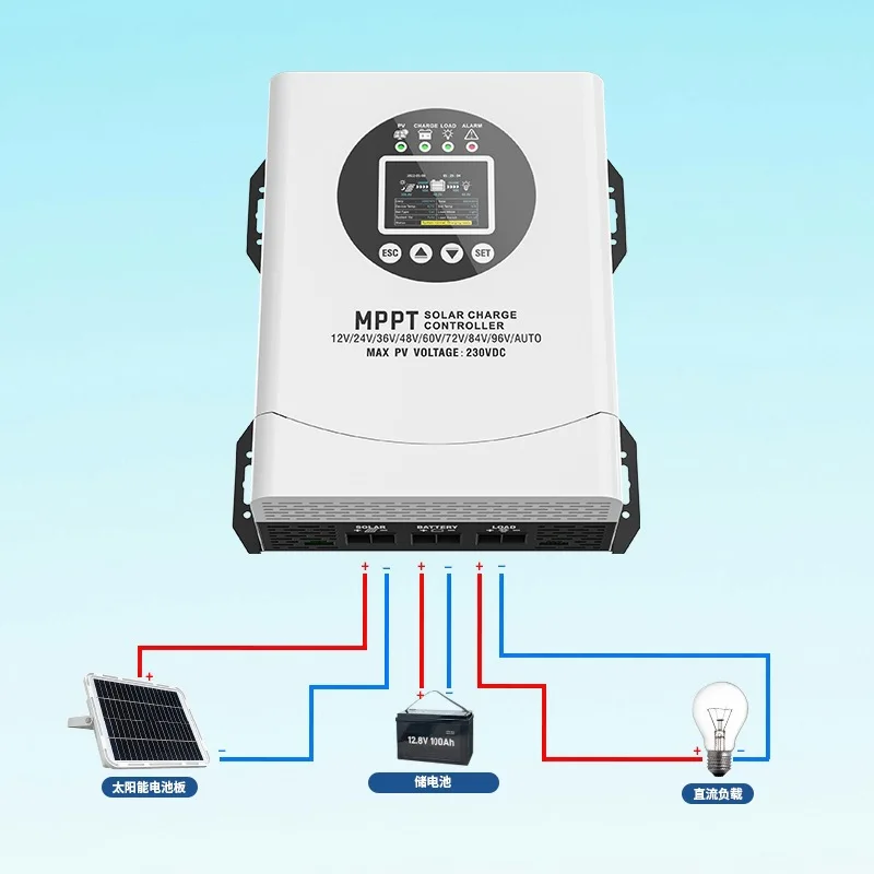 60A-120A MPPT Solar Charge Controller 12V-96V Auto-Adaptive 230V PV Input for Lithium Lead-Acid Battery Off-Grid System