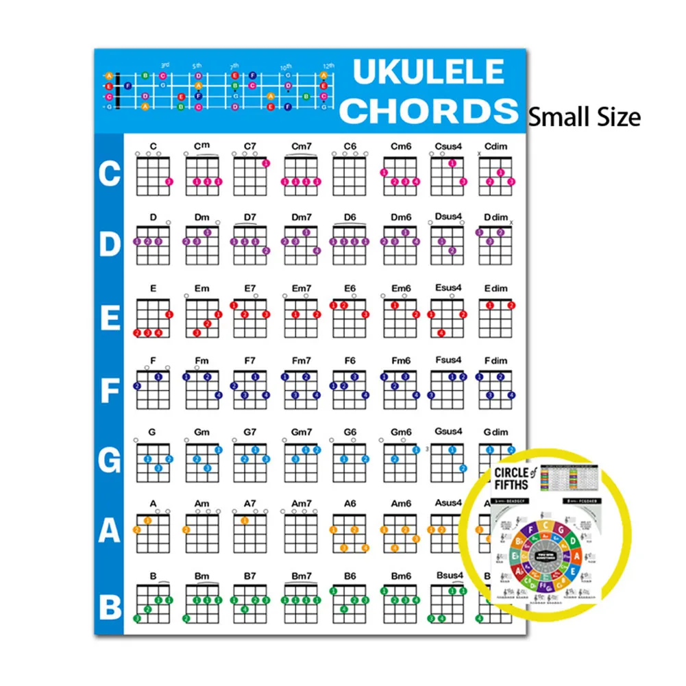 Coated Paper Ukulele Chart Ukulele Chart Finger Practice For Music Learning Education Ukulele Chords Chart 1pc