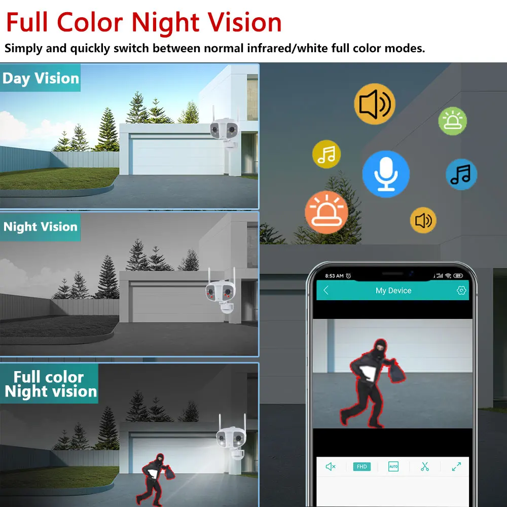 8MP 4K 180° Ultra Wide View Angle Panoramic WIFI Dual Lens 4MP wireless IP Camera Outdoor Motion Detection Home Security Camera