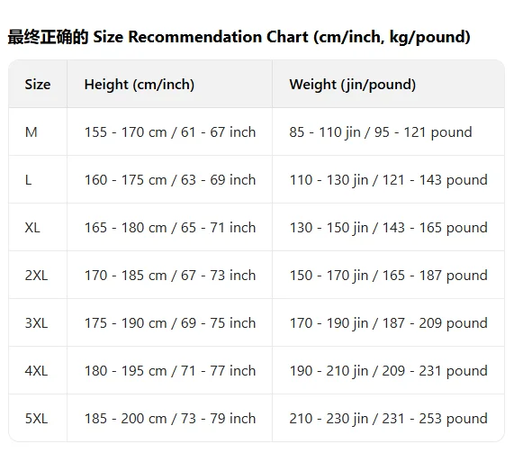 Full-body Breathable Net Chef's Work Clothes Short-sleeved Men's Summer Thin Ice Silk Cool Dining Hot Pot Kitchen Tools