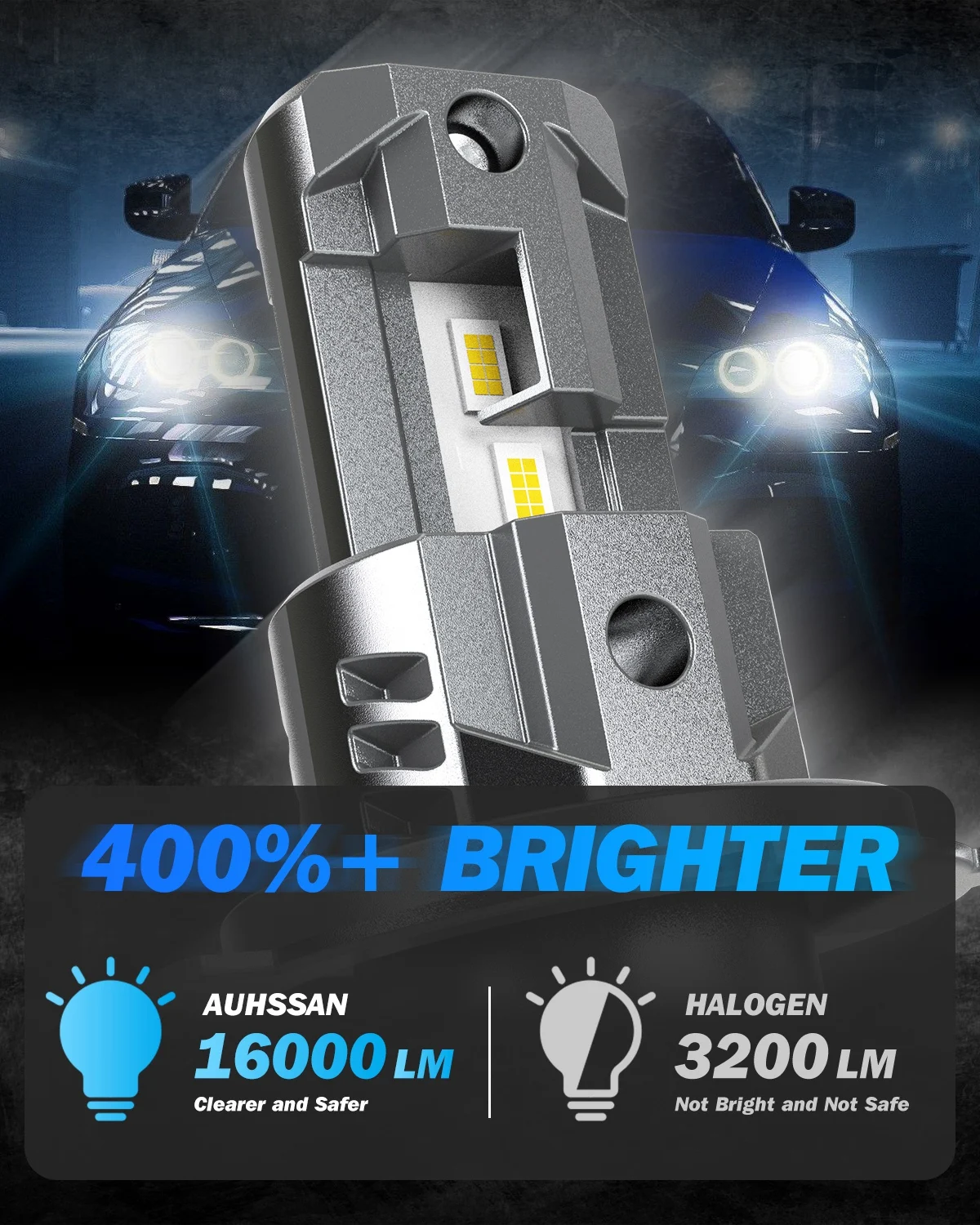 AUHSSAN 2x H4 9003 HB2 High Low Beam Car Led Headlight Bulb Canbus 6000K White Fog Light Diode Lamp For Peugeot Expert 2007~2023 - view 2