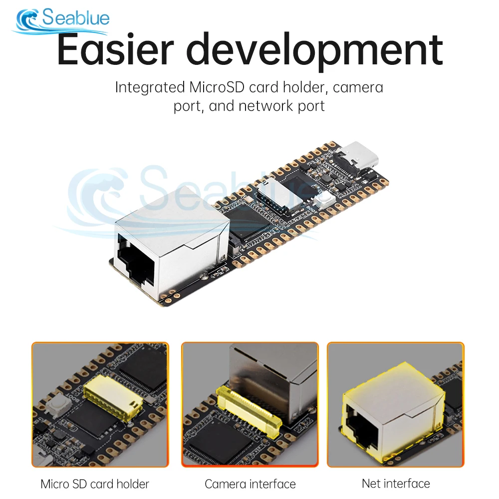 Imagem -03 - Luckfox-pico Plus Linux Micro Development Board Integra Processadores Arm Cortex-a7 Mcu Npu Isp Porta Ethernet Rv1103