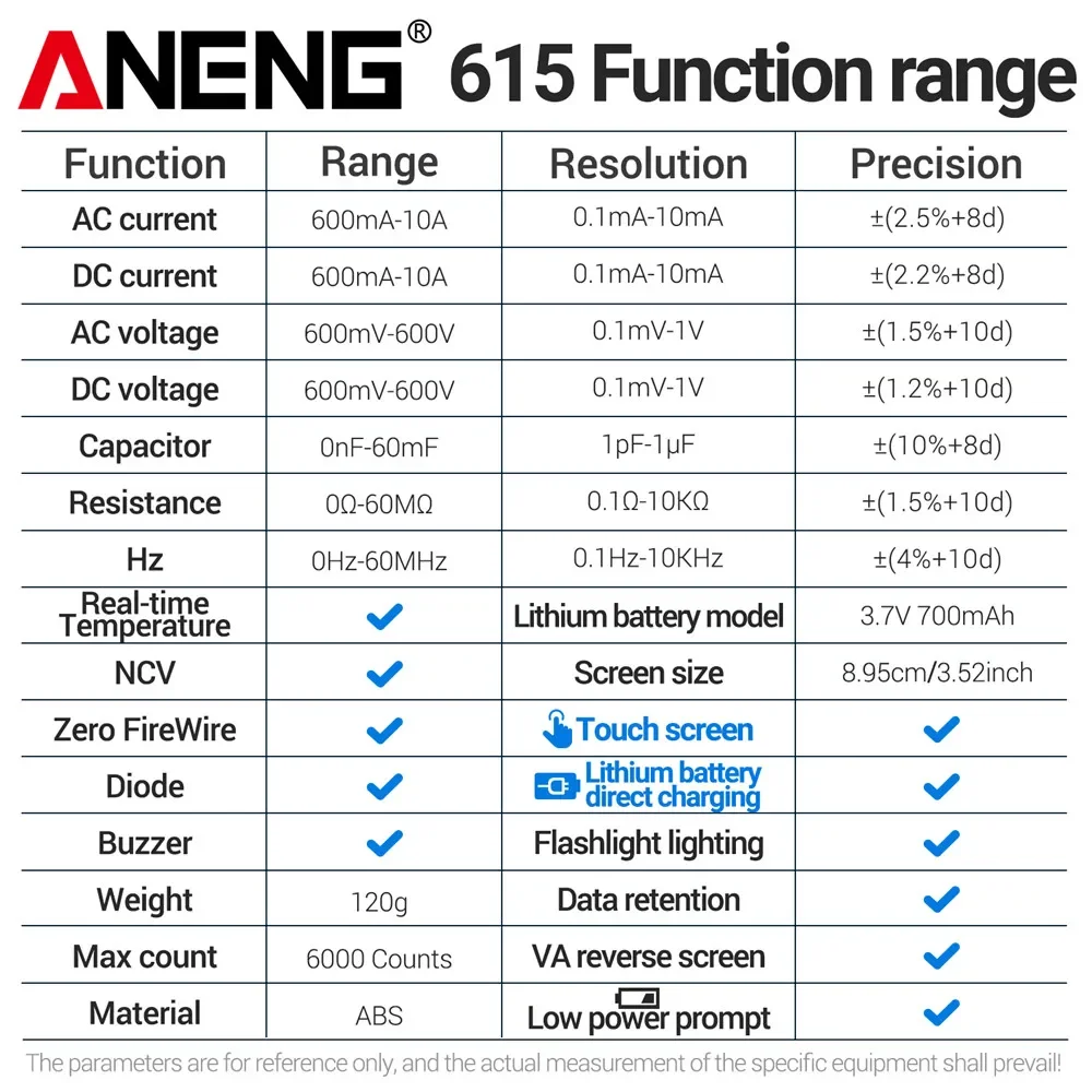 ANENG 615 Multimeter Smart Touch Multitester Diode Lithium Battery Charging Tester 6000 Counts AC/DC Voltage/Current Meters