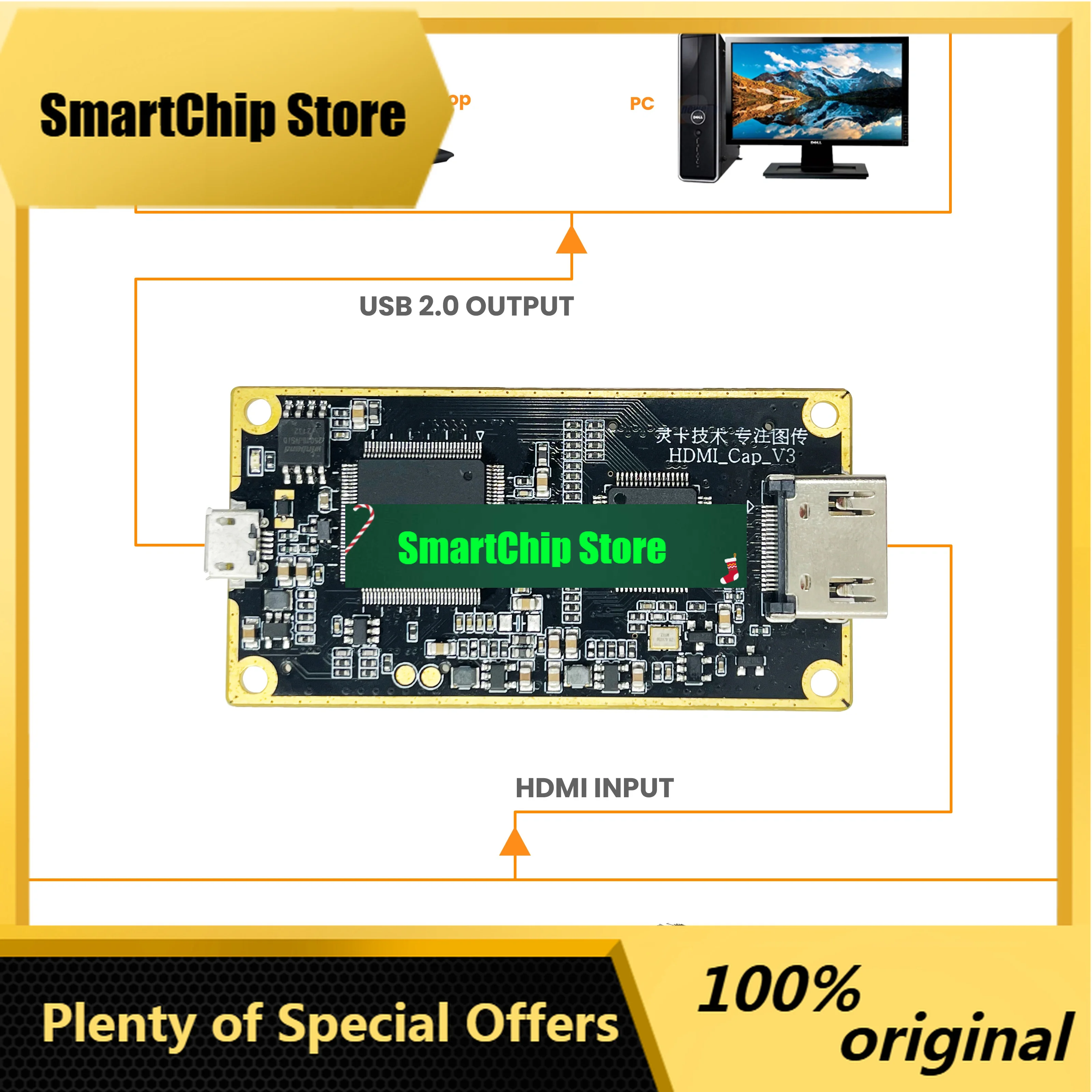 SmCpTo Usb Video Capture Card H264/mjpeg Encoder 1080p60 For Live Streaming Surveillance Game Recorder Osd Lcc260