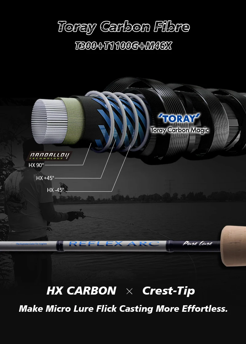 PureLure Reflex Arc Lure WT 0,5-12g BFS Casting Rod 6FT MF Action Toray Carbon mit Fuji SIC Ring Vollkork-Rolle für Forelle und Barsch – Detail 7