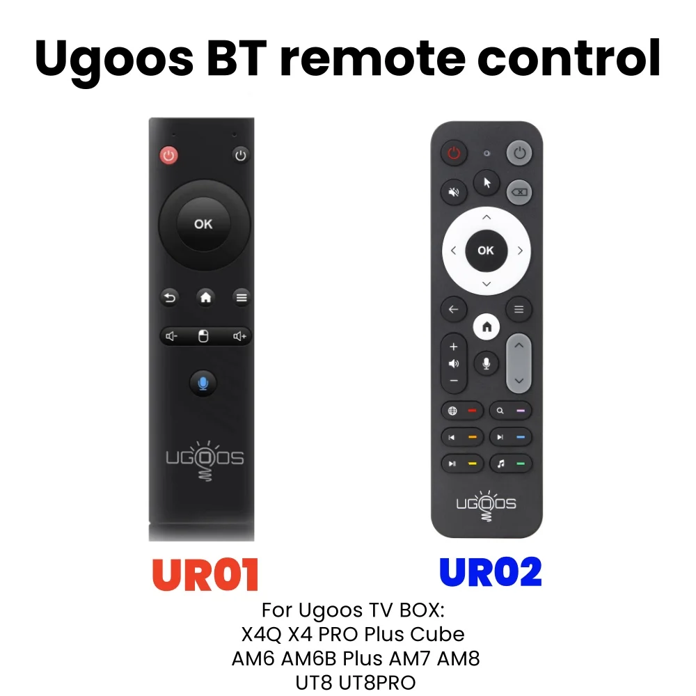 UR02 UR01 Original UGOOS Voice Remote Control BT Gyroscope Air Mouse For AM7 AM6 AM6B PLUS AM8 X4Q PRO UT8 Android Smart TV Box