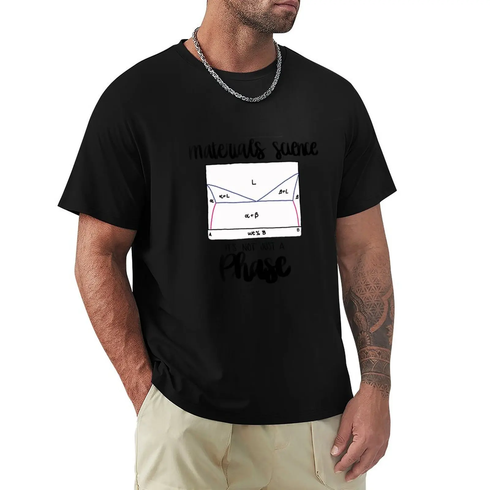 

Materials Science: it's not just a phase T-Shirt for a boy designer shirts boys animal print t shirts for men pack