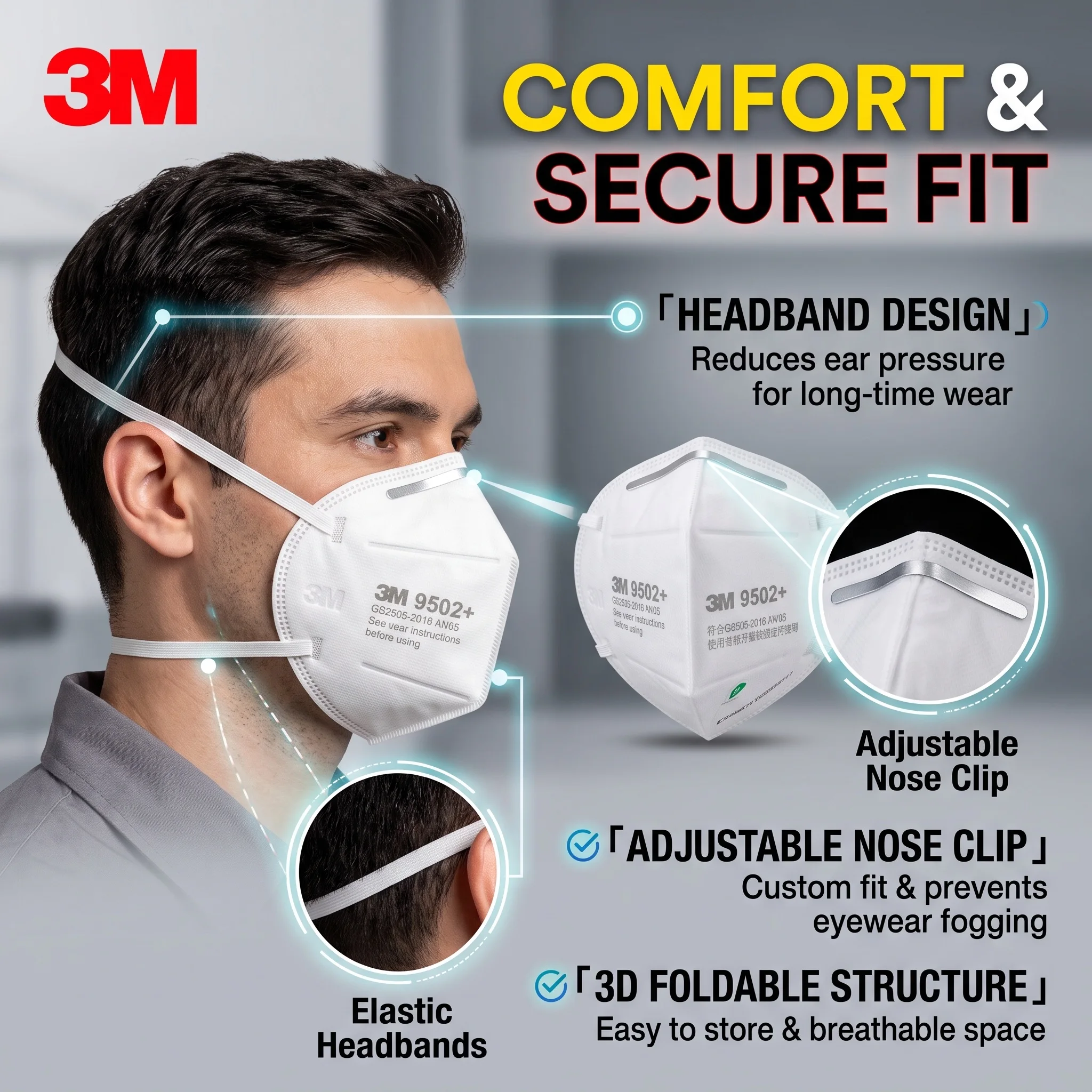 3M 9502+ Headband Dust Respirator KN95 Anti Particle Safety Protection Reusable Breathable Filter Work Dustproof Mask