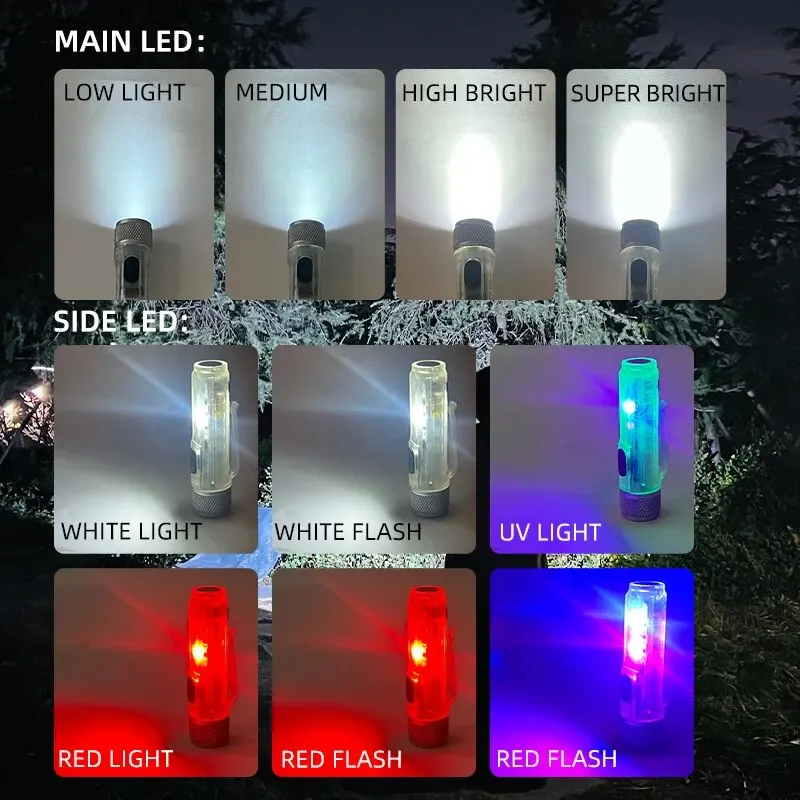 Mini LED Flashlight Type-C Waterproof Light Multi-Mode Flashlight Fluorescent Shell Clip Warning Lights Magnetic Key Chain Light