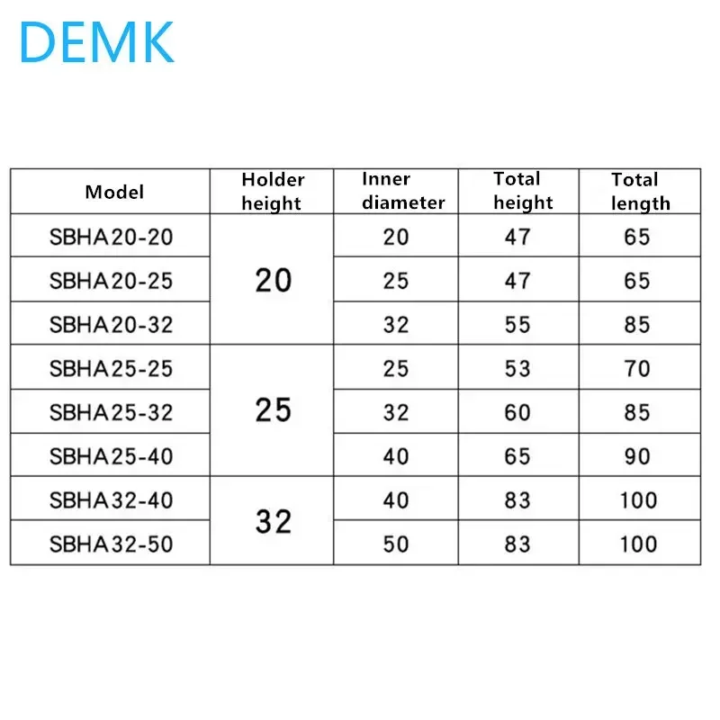 D20 D25 D32 D40  6mm-32mm Mechanical lathe  Guide sleeves Seismic sleeves turning tools Auxiliary tool Taper shank