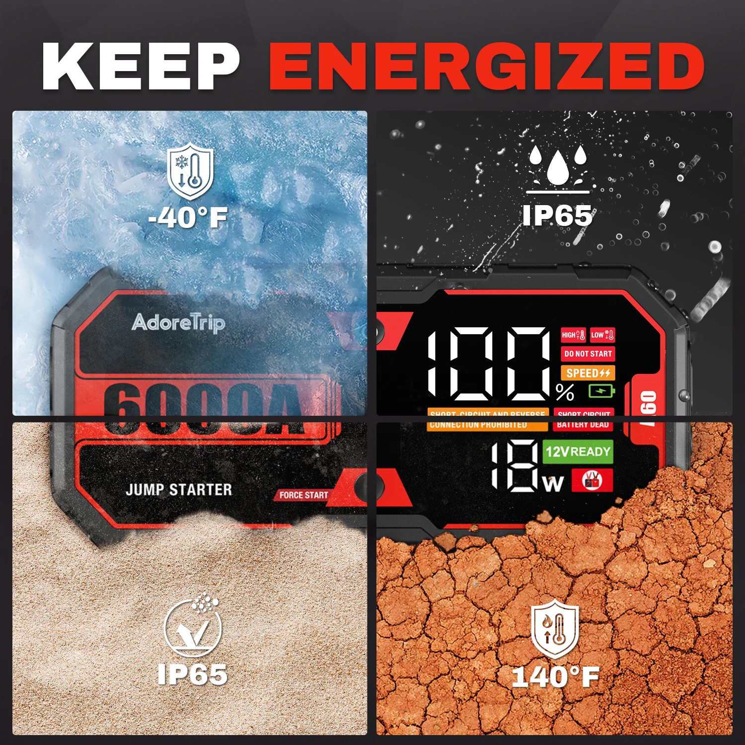 Thumbnail 4 - #52 Latest Portable Car Jump Starters Offers