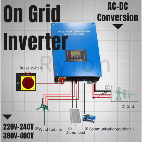 30KW On-Grid Inverter for Wind Power Grid-Connected System Input 220V Single Phase or 380V 3Phase 20KW Pure Sine Wave Inverter