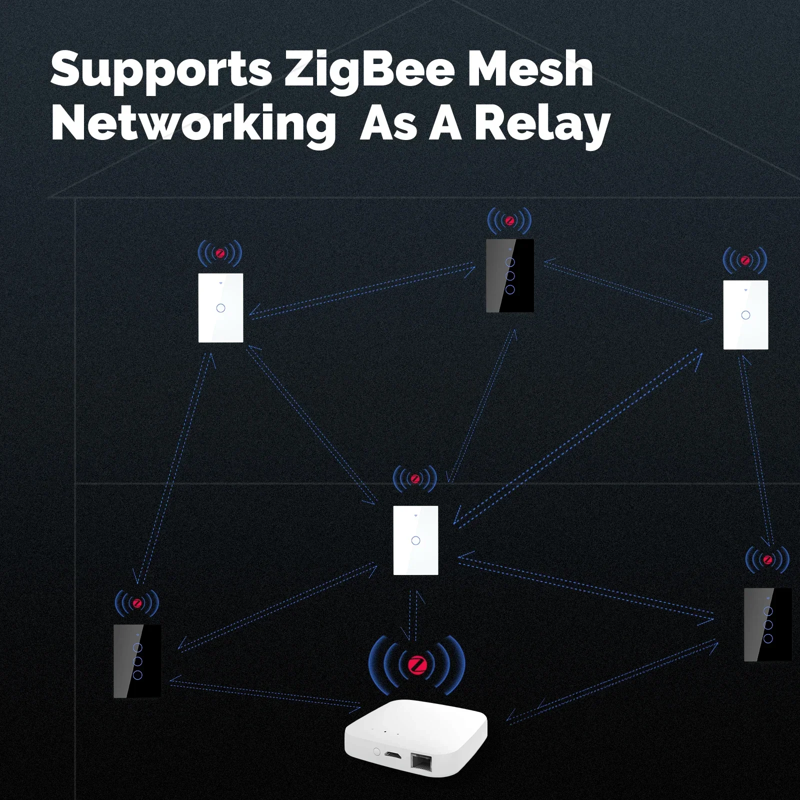 MOES-interruptor de luz Tuya ZigBee, Panel de cristal táctil, cable neutro ignífugo, requiere Control remoto, funciona con Alexa y Google Home