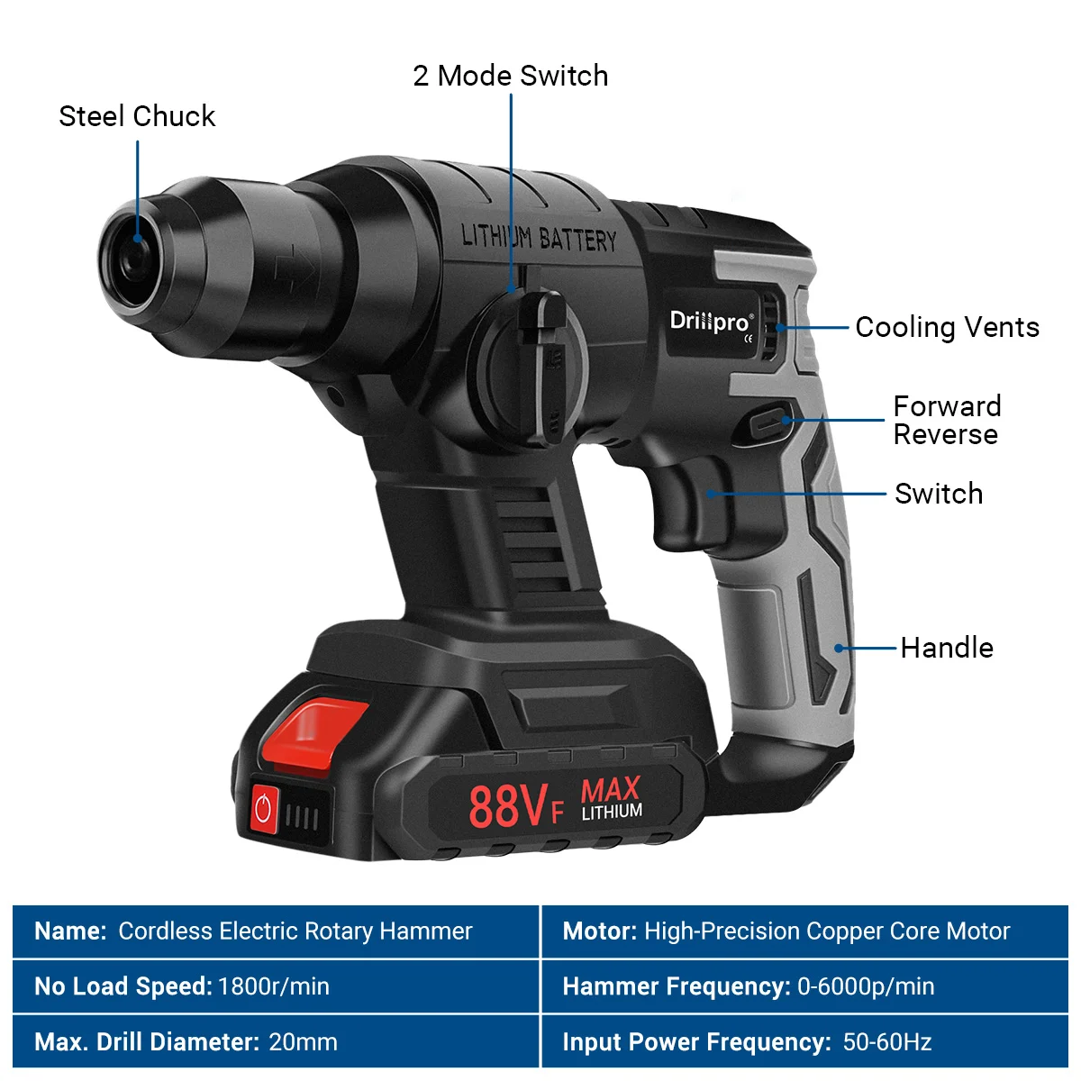 Drillpro 26MM 6000RPM Electric Hammer Electric Pick Impact Drill Multi-function Cordless Rotary Tool For Makita 18V Battery