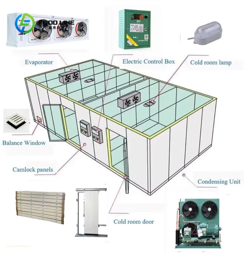 Customized Solar Powered Freezer Room for Off-Grid Operation Low Maintenance Core Included Motor Engine Gear Gearbox Bearing