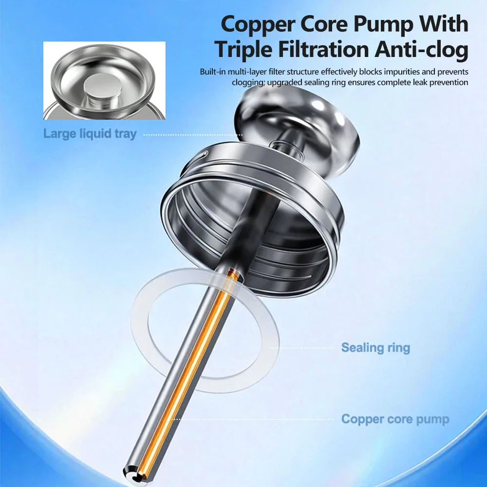 RELIFE TB3 Copper-Core Solvent Bottle for Mobile Tablet Repair Holds Cleaning Solution Alcohol Other Liquids Contains Tools