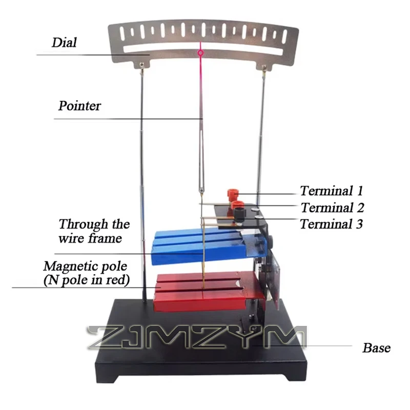 Ampere-force Indicator Experimental Equipment for The Effect of Pointer Magnetic Field on Current Live Conductor Teaching AIDS