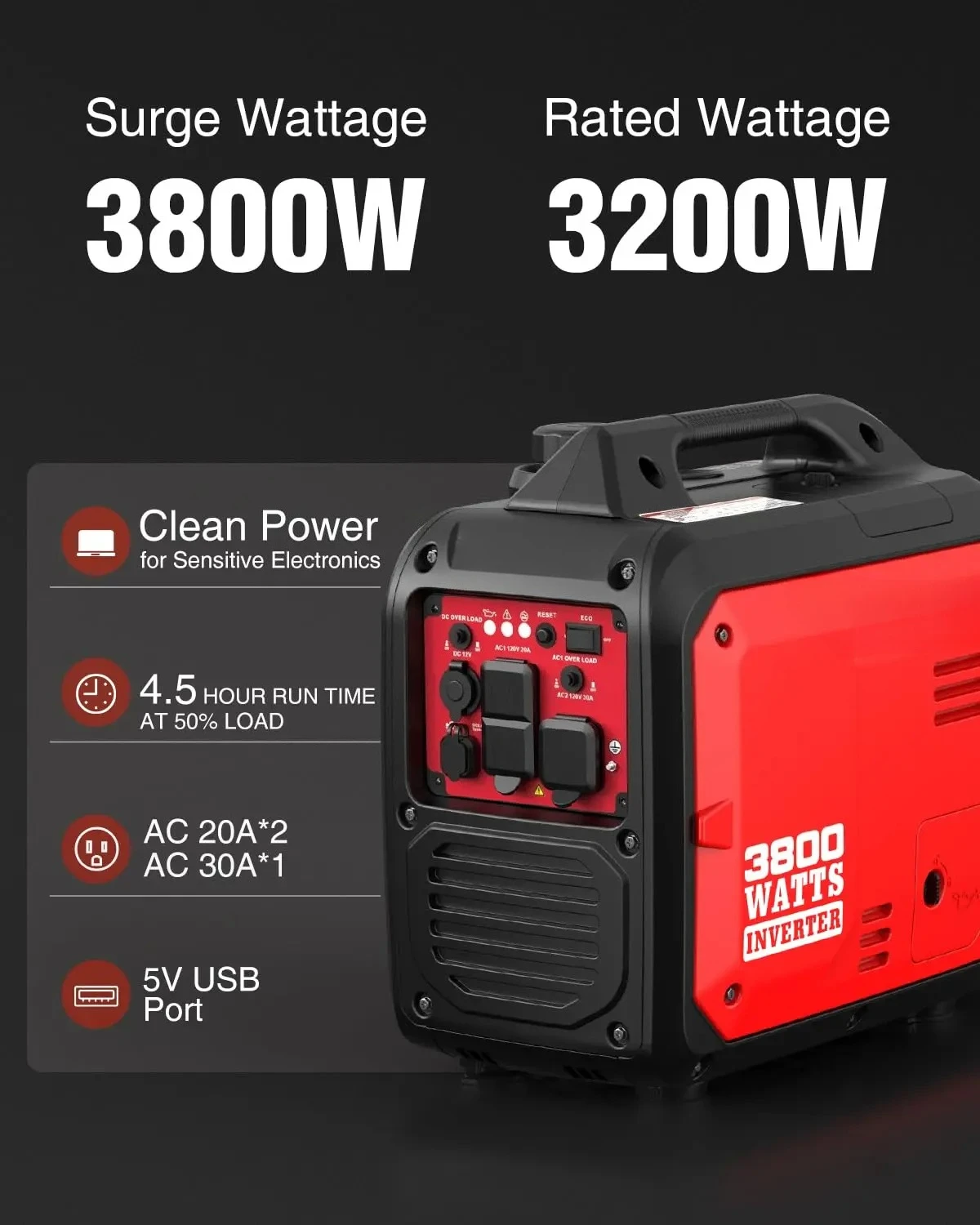 3800W Portable Inverter Generator, 59 dBA Super Quiet Gas Powered, 143cc 4-Stroke OHV, Parallel Ready, EPA, Customized