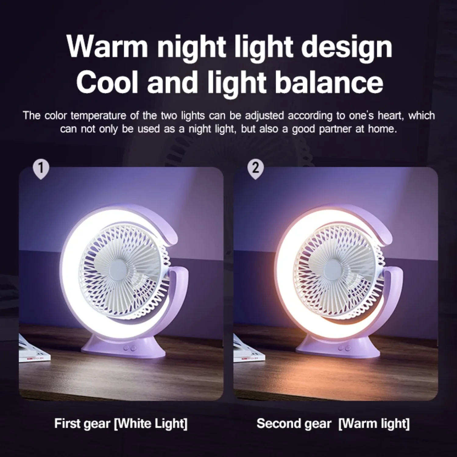 

LED Table Light Fan Rechargeable Portable Circulator Fan with LED Lighting Desk Lamp Bedroom Bedside Reading Light