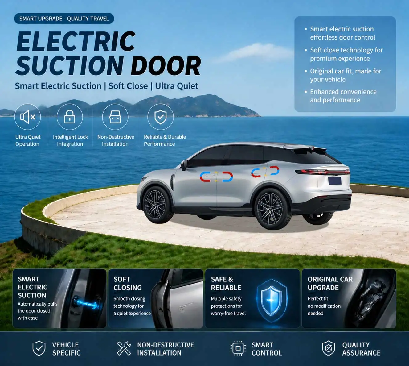 

Car Specific Car Modification Auto Suction Soft Close Door Modification Parts & Accessories For Voyah Courage 2025-present