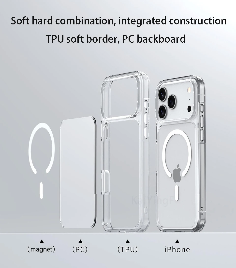 Magnetische Handyhülle für iPhone 18 17 16 15 14 13 12 11 Pro Max Plus, kabelloses Laden für Magsafe, transparente Hülle, Anti-Vergilbung – Detail 6