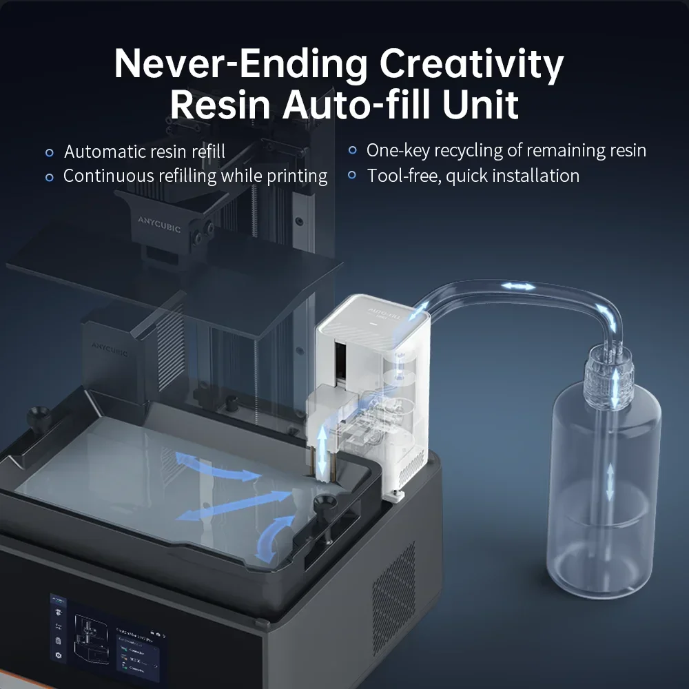 Anycubic Foton Mono M7 Pro 10. - Resin Art Pro recensie en prijs