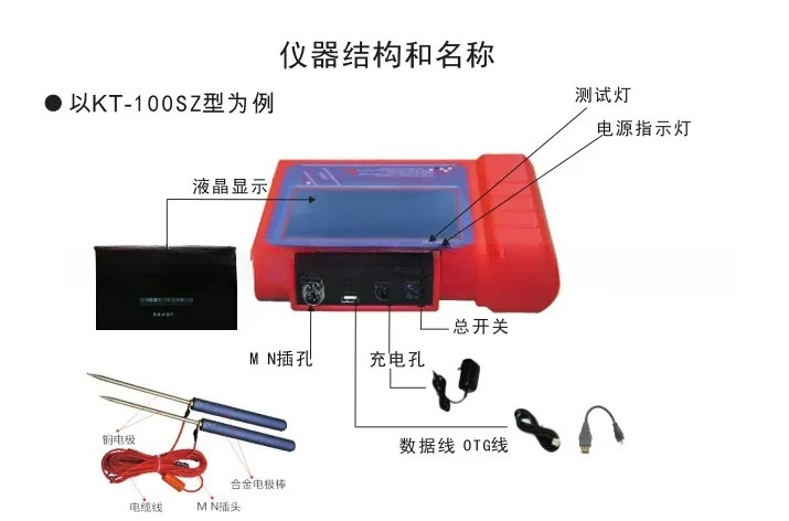 2025 Hot Sale Explo…