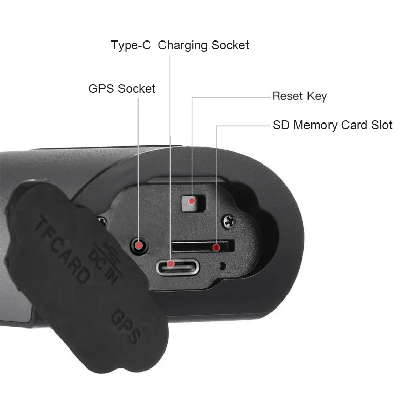 JWKG R300 Dash Cam Dual 108P with GPS 2.4 inch LCD Screen Built-in Mic and Speaker Car Camera with Loop Recording, G-Sensor, etc