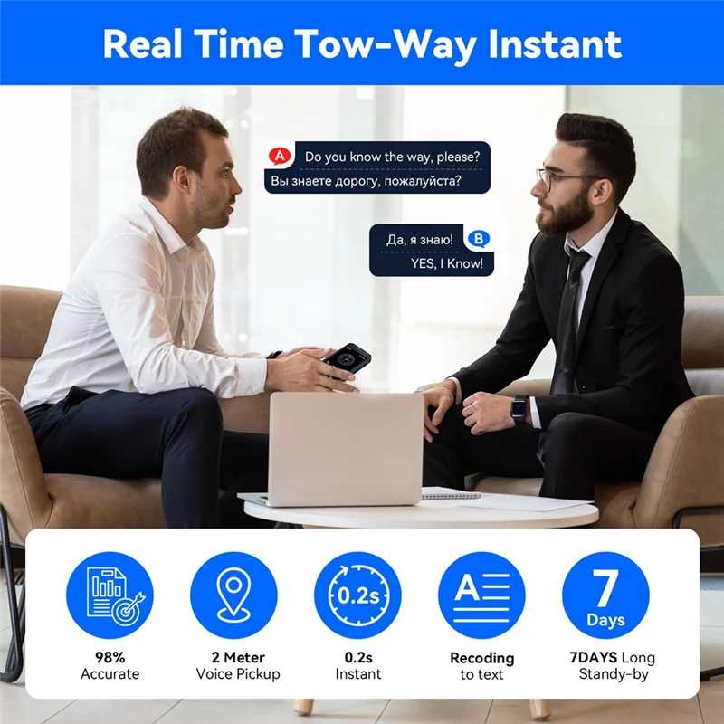 

Stylish-Portable Language Translator Device,Ai Instant Two-Way 139 Foreign Translator For Business Travel Support Voice, Photo