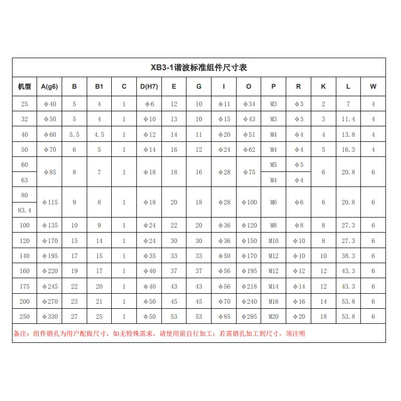 Harmonic gear reducer parts XB3-1 standard components industrial rob ot parts rob ot arm joint gear reducer