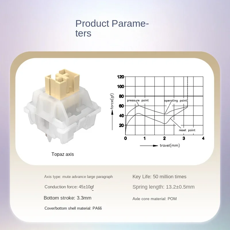 Przełączniki Outemu Yellow Jade 5-pinowe RGB Ciche Przełączniki Taktyczne do Klawiatur Gamingowych, Przełączniki Ciche Outemu, Przełączniki Taktyczne HP — zdjęcie produktu 4