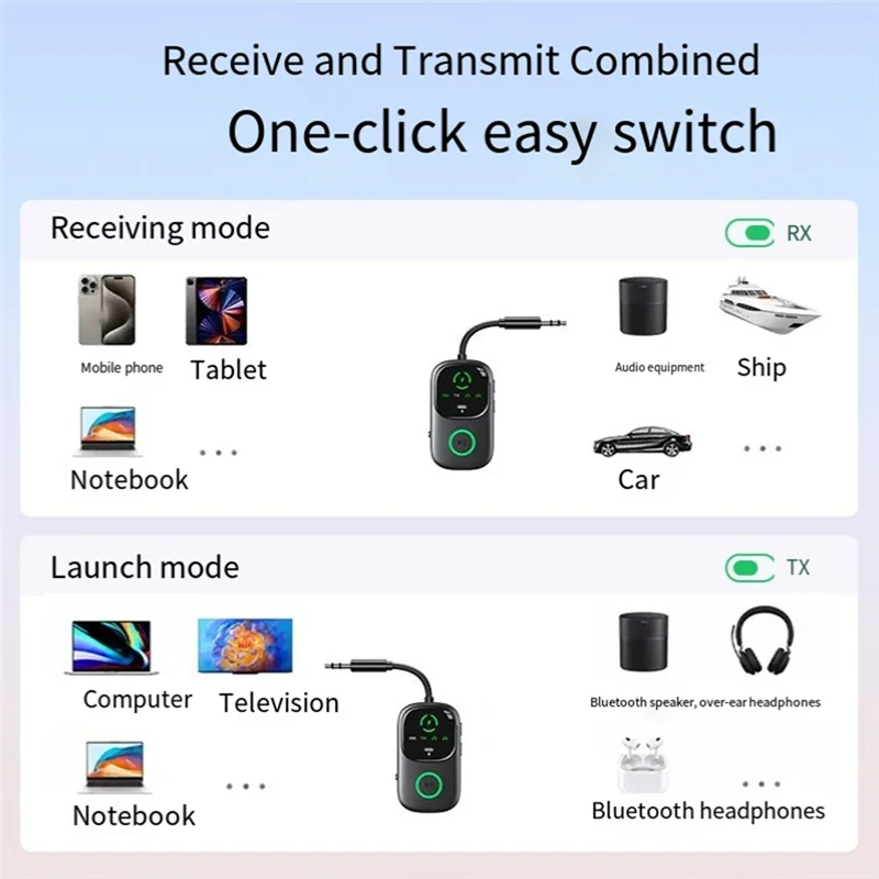 RISE-Bluetooth 5.4 Receiver Transmitter Adapter 2 In 1 RT/TX For TV Earphones For Car Flights 3.5Mm Jack AUX Audio Adapter