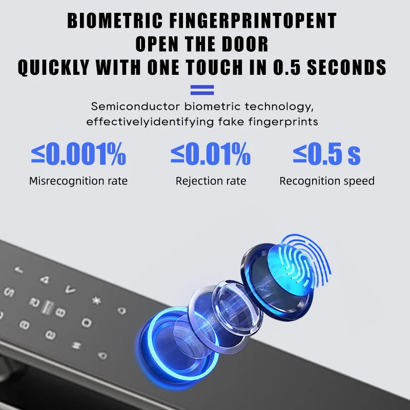 3D Face Recognition Digital Door Lock Security Camera Monitor Intelligent Fingerprint Password Biometric Electronic Key Unlock