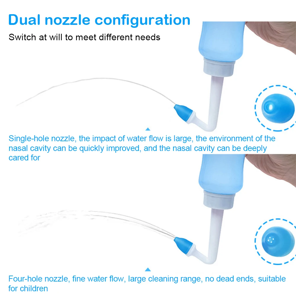 Nasal irrigator for Adults Children Nasal Rinse Bottle Nasal Wash Cleaner Nose Protector Avoid Allergic RhinitisNeti 300/500ML