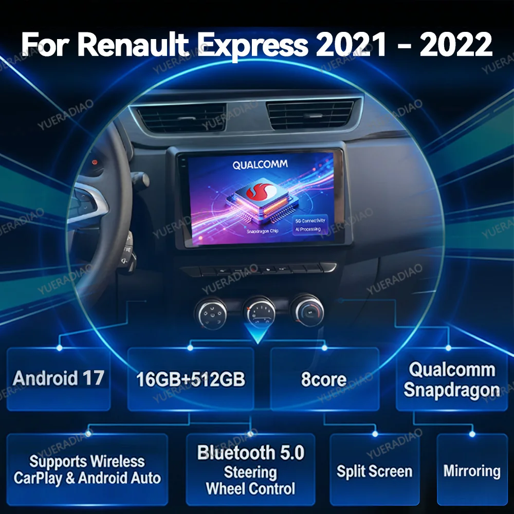 Android 17 Car Radio For Renault Express 2021 2022 Qualcomm BT SWC Backup Camera Touch Screen 4G WIFI 2K QLED Mirror Link DVD FM
