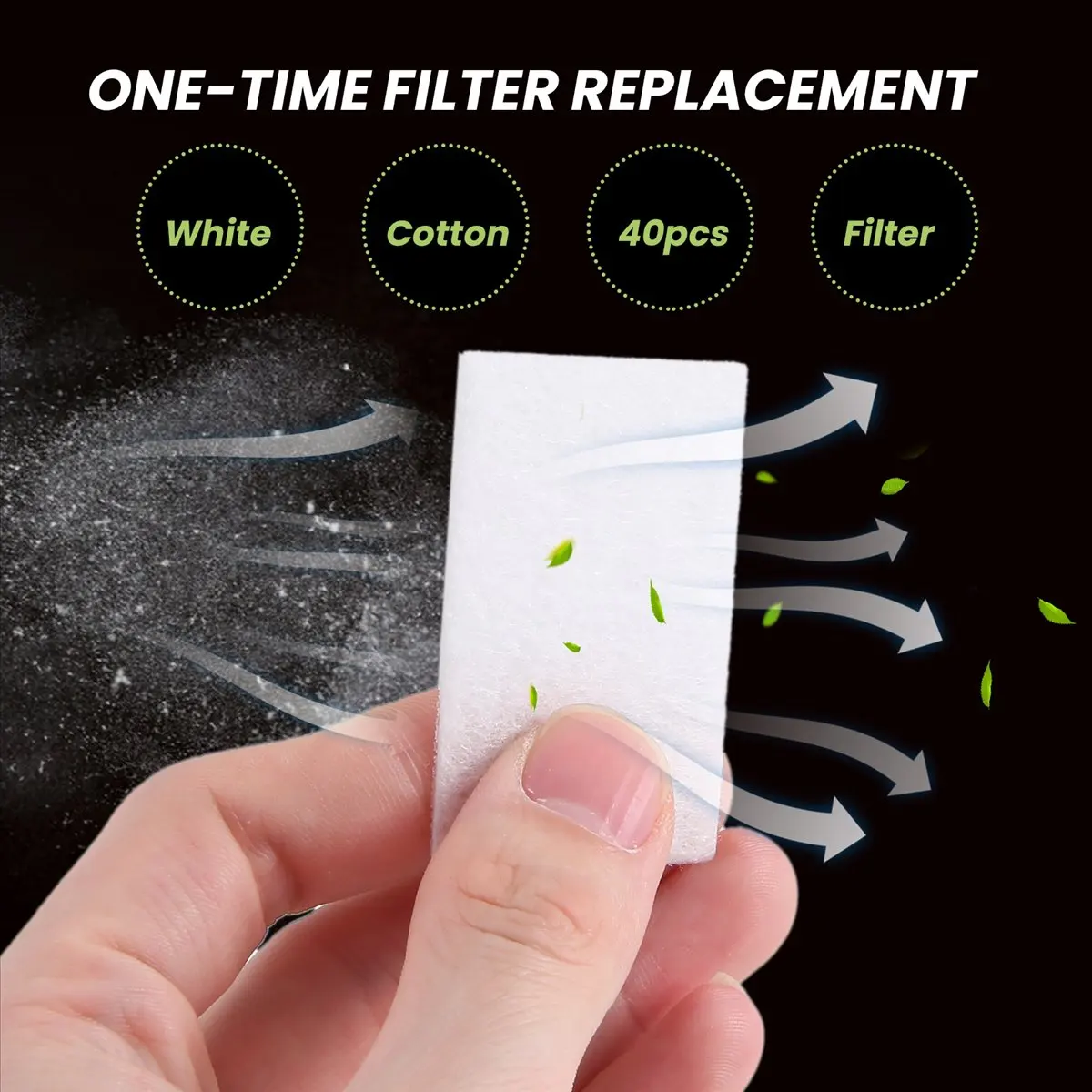 MALL 40PCS HEPA Air Filter,Disposable Replacement Ventilator Filters Mask Wipes For