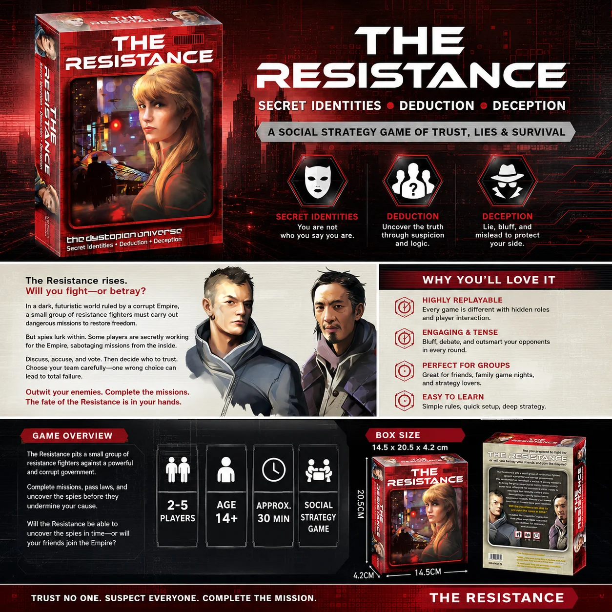 เกมไพ่ The Resistance Dystopia - Board Game Dune บทวิจารณ์และราคา
