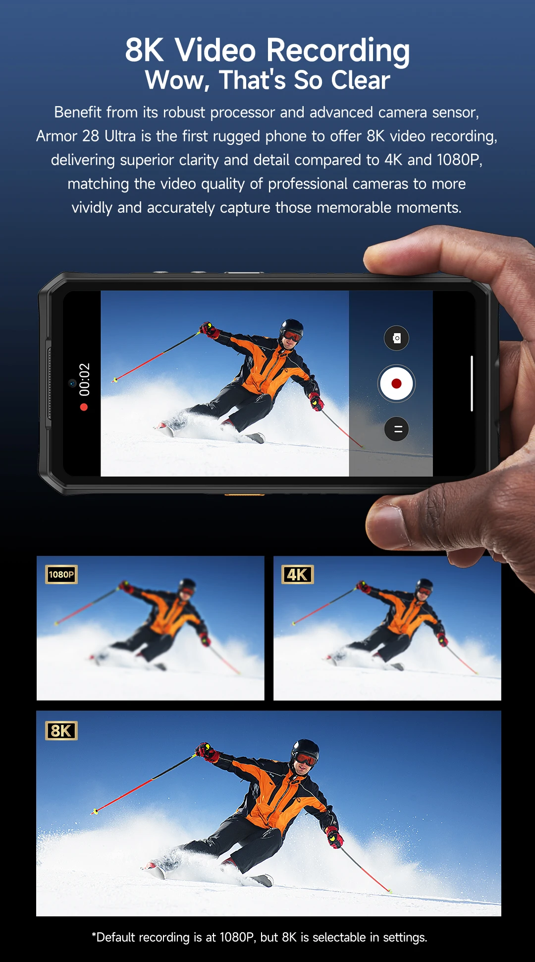 Ulefone Armor 28 Ultra T 5G AI Rugged Smartphone Android 1TB ROM+32GB RAM AMOLED 6.67" Dimensity 9300+