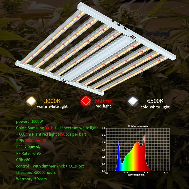 Factory Direct Sales 720W for Full Spectrum LED Grow Lights IP54 Rating 3-Year Warranty for Medical Plant Cultivation Bloom