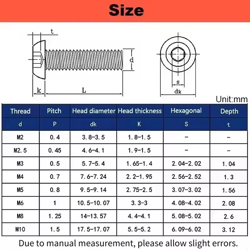 M2 M2.5 M3 M4 M5 M6 M8 M10 T2 Copper Conductive Red Copper Round Head Hexagonal Screw Mushroom Head Allen Bolt