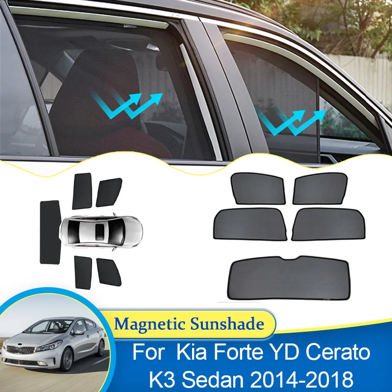 

Для Kia Forte YD Cerato K3 Sedan 2014 2015 2016 2017 2018 солнцезащитный козырек, затемняющий козырек, занавеска для автомобиля, автозапчасти, аксессуары