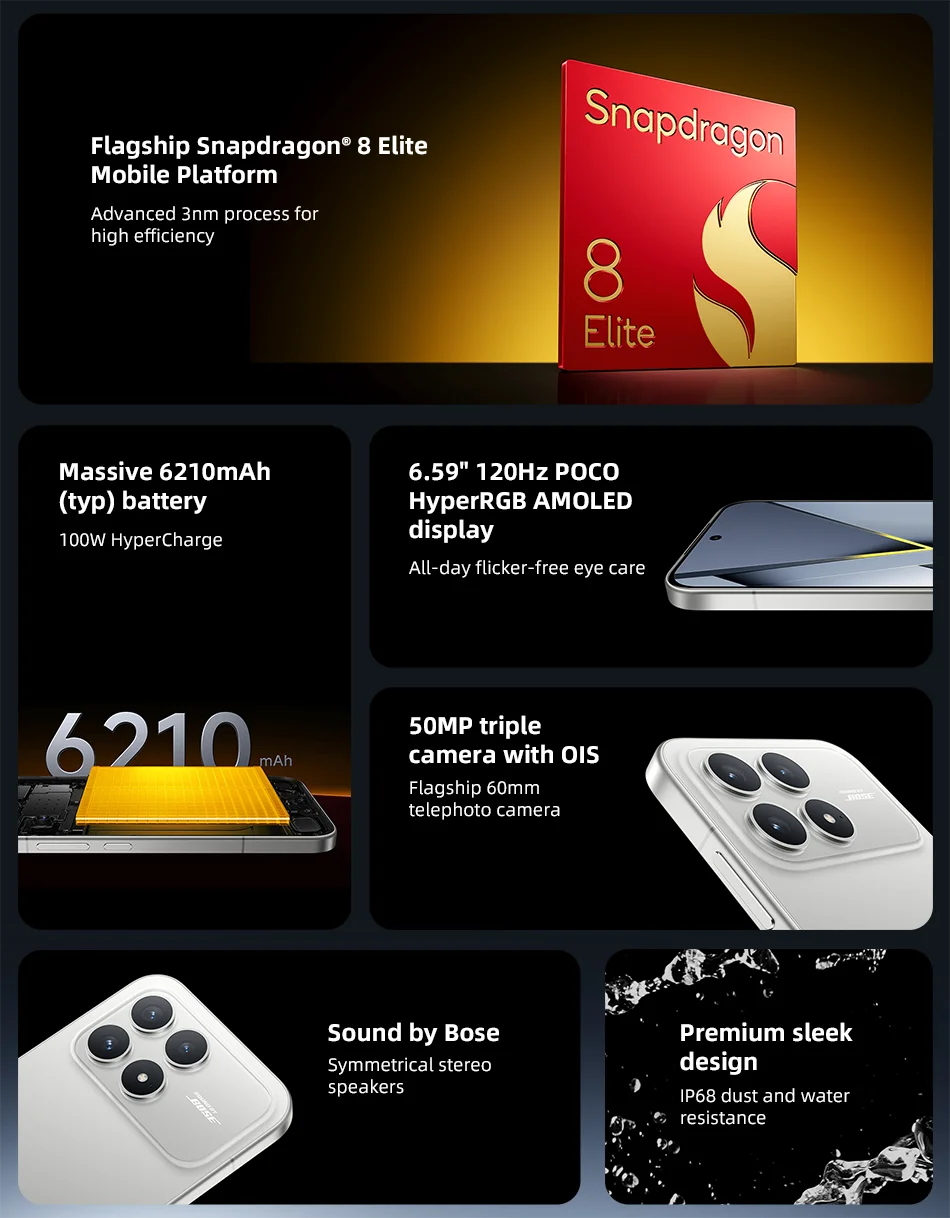 POCO F8 Pro 5G Mobile Phone Snapdragon 8 Elite 6210mAh Battery 6.59" 120Hz AMOLED Display 50MP Camera