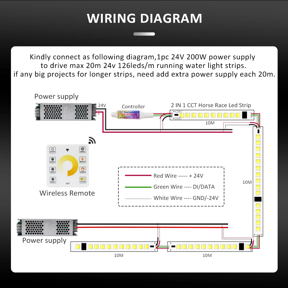 SMD2835 Water Flowing LED Strip Light DC 24V 10M Flex Ribbon Horse Race Chasing Effect 126 Diode CCT Liner Lamp with Touch Panel