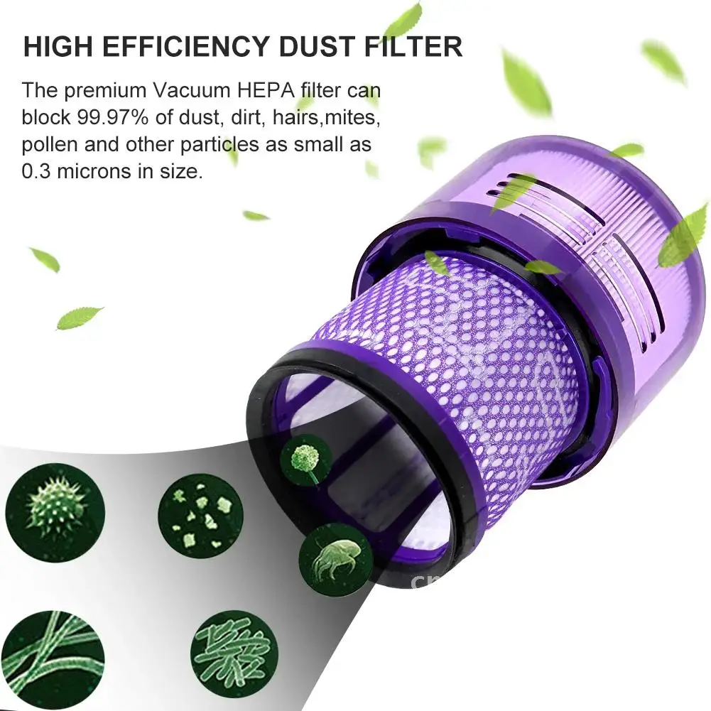 Washable Filter Unit for Dyson V11 V10 SV12 Cyclone Animal Total Clean Vacuum Cleaner Filters Spare Parts Replace Accessories